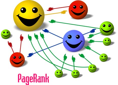 ��������� Page Rank