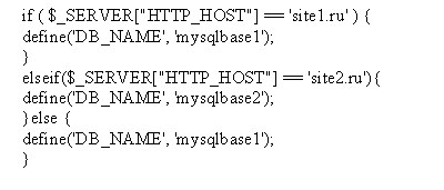 файл wp-config.php в wordpress